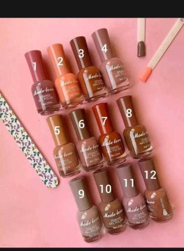 nails paint turned 