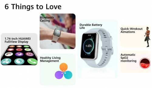 huwai fit 2
