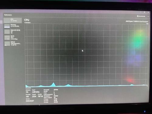 Gaming PC Urgent For Sale 
