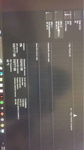 HP VICTUS 15 RYZEN 7