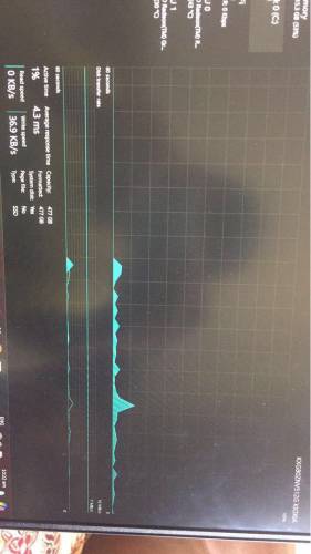 HP VICTUS 15 RYZEN 7