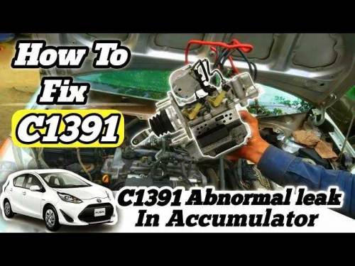 Aqua, Prius ABS Unit With Fitting