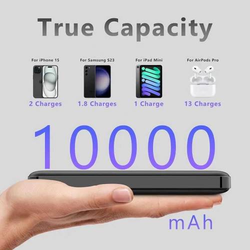 Miady 10000 mAH PD 20W Fast charging Powerbank