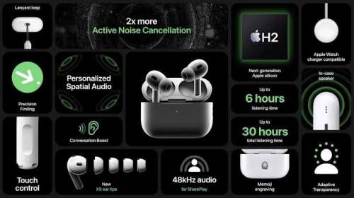 Apple Airpods Pro 2 Noise Cancellation 