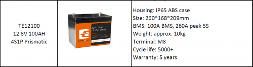 lithium battery 12v 100ah 