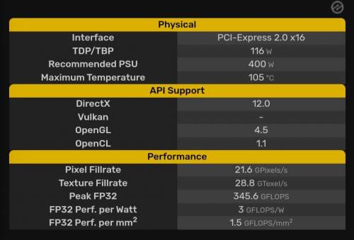 MSI GeForce GTX 550 Ti 1GB  Graphics Card N550GTX-TI-M2D1GD5/OC