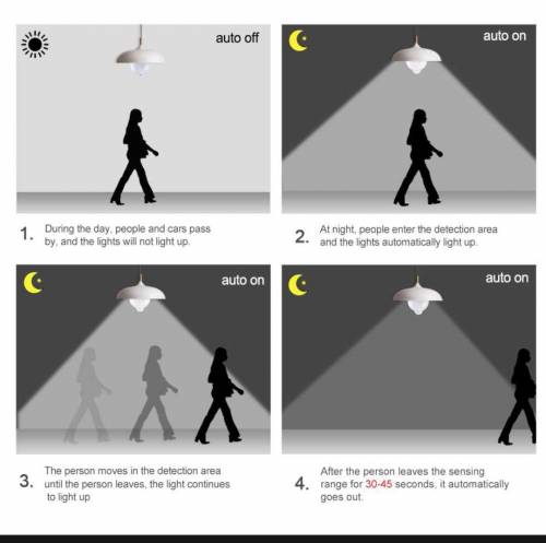 Automatic Motion sensor Humen body light 🚨🚨 Security Alarm ⏰
