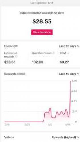 Tik Tok UK USA account available