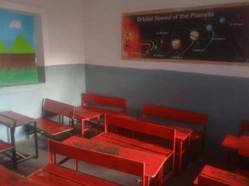 1 kanal building sale and good for school