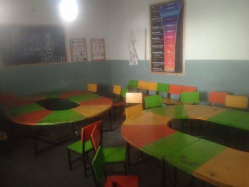 1 kanal building sale and good for school