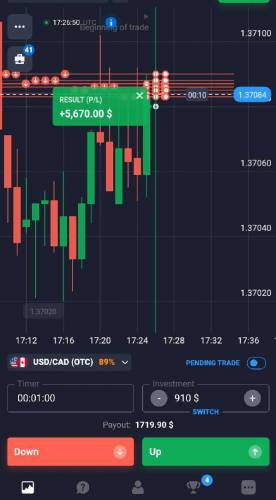 FREE TRADING SIGNALS FOR BINARY TRADING