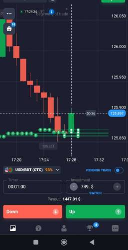 FREE TRADING SIGNALS FOR BINARY TRADING