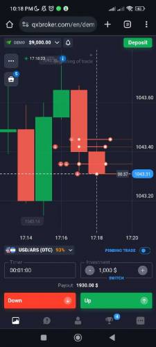 FREE TRADING SIGNALS FOR BINARY TRADING