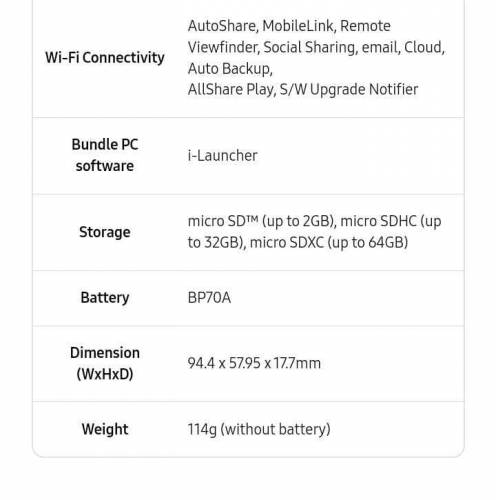 Samsung Digital Camera ST150F 
