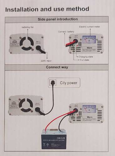Battery Charger - 20 amp Battery charger