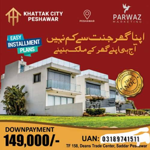 plots available