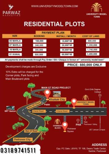 plots available