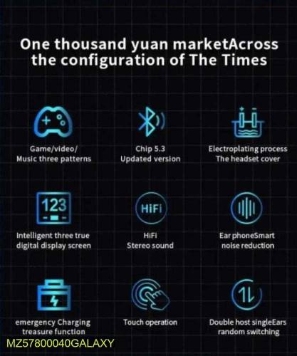Bluetooth 
