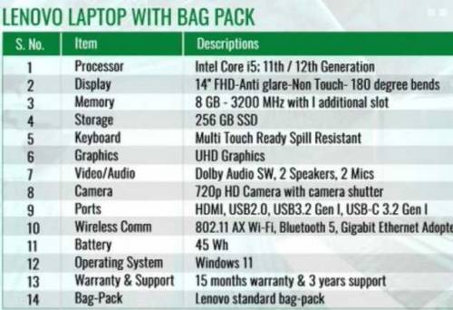 Lenovo laptop Black 12 Generation,For gaming and office work
