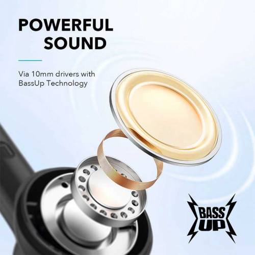 Anker Soundcore R100 True Wireless Earbuds 25H Playtime