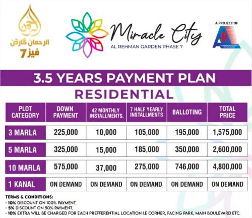 Al rehman garden phase 7 miracle city