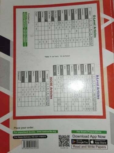 A level As Physics Read and Write Tropical Past Papers