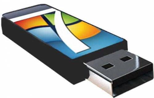 Windows 7 AIO 32bit & 64bit with Samsung USB 16GB 6 Months warranty 