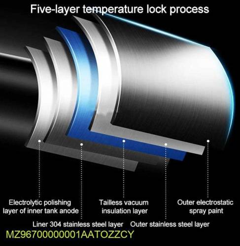 Digital Temperature Display, 500ML