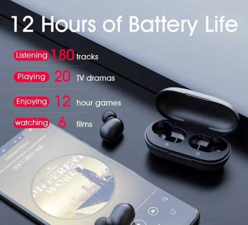 Haylou GT1 TWS Wireless Earbuds, Black
