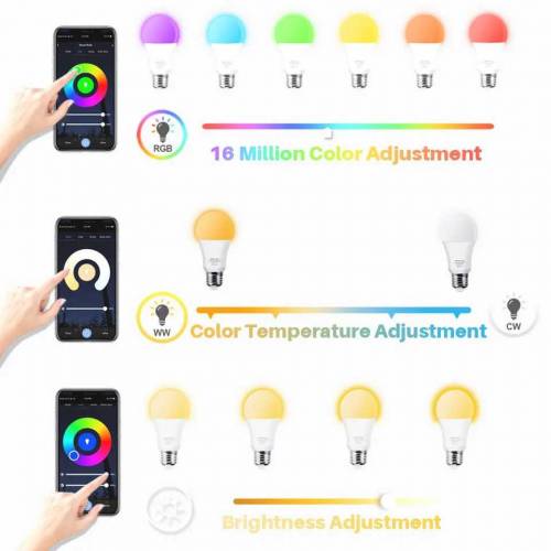Bulbs content with mobile 