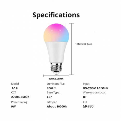 Bulbs content with mobile 