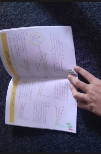Simple Trading Book Urdu 