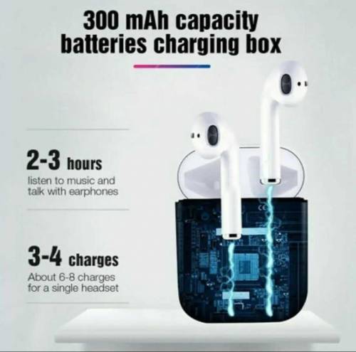 TWS i12 Airpods with super sound & High quality touch sensor 