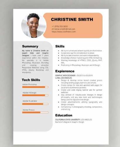 Professional CV Development Services