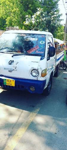 shehzore 2500000