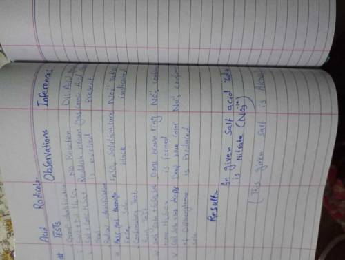 hand writing assignment work 