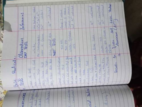 hand writing assignment work 