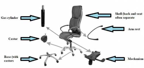 Decent chair repairing centre 
