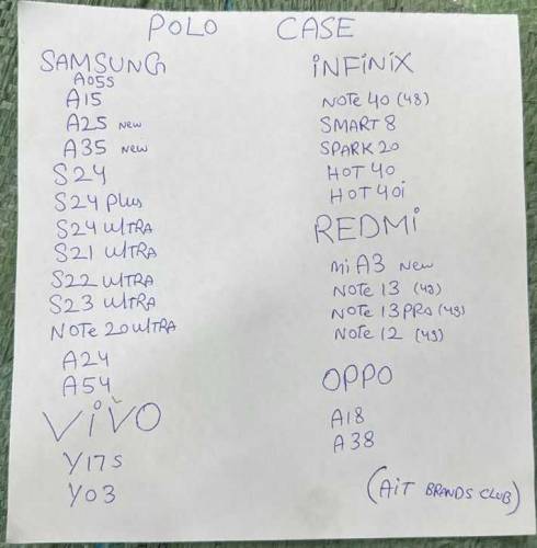 polo case Aavlible android models 