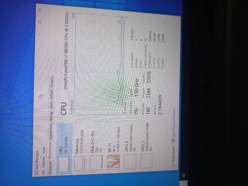 Hp zbook 15 G5 mobile workstation.