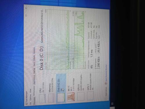 Hp zbook 15 G5 mobile workstation.