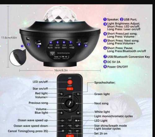 I am professional seller contact your product and otherities your cont