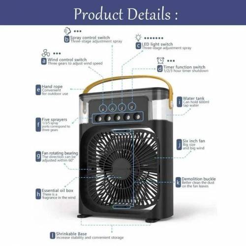 Mini Air Coolers 
