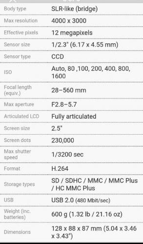 Digital camera SX20 is
