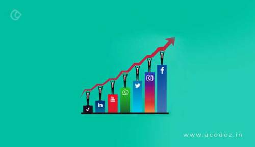 like, comments ,followers and subscriber for social media