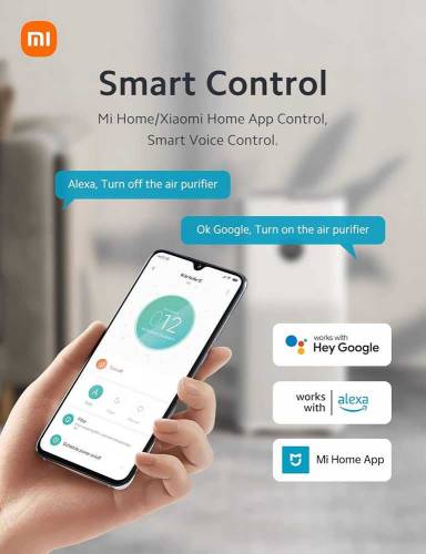 Xiaomi Mi Air Purifier 