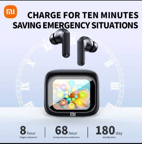 xiaomi E18 pro wireless ear buds with ACN,ENC and Transparency 