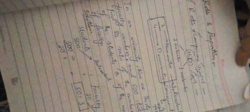 Assignment works