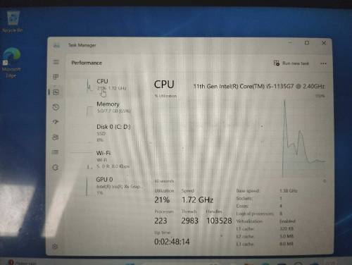 Dell laptop- Inspiron 14 5000 2-in-1 with box