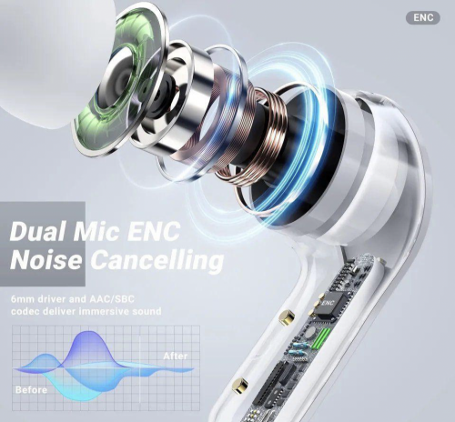 •  Material: ABS•  Model: Wireless Earbuds•  Product Features: Transpa